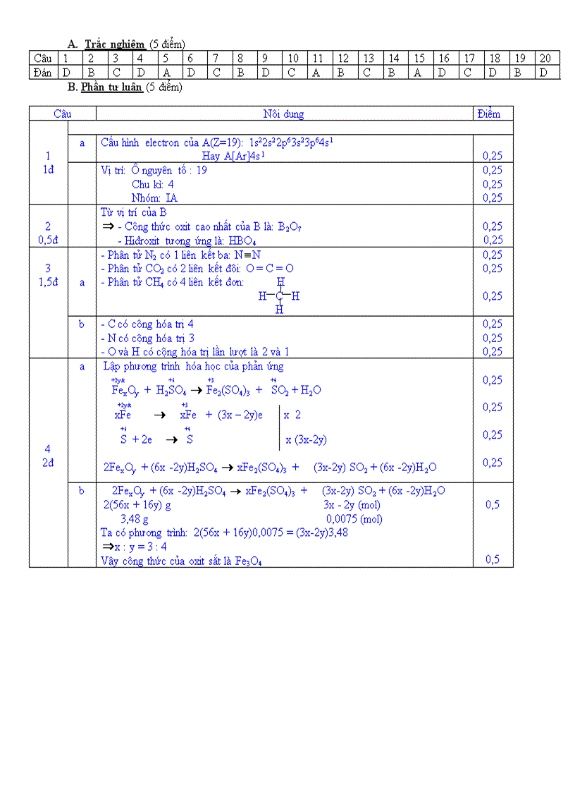 Đề thi học kì 1 hóa 10 Ban TN