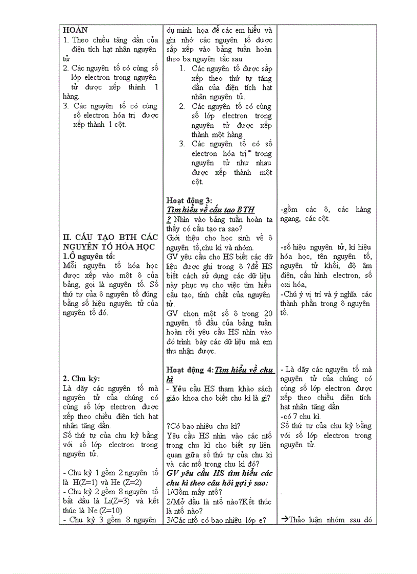 image for page Ga chuong II 3cot