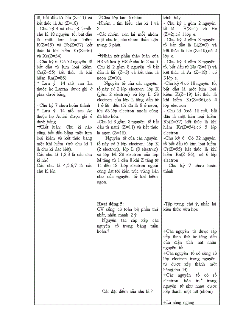 image for page Ga chuong II 3cot