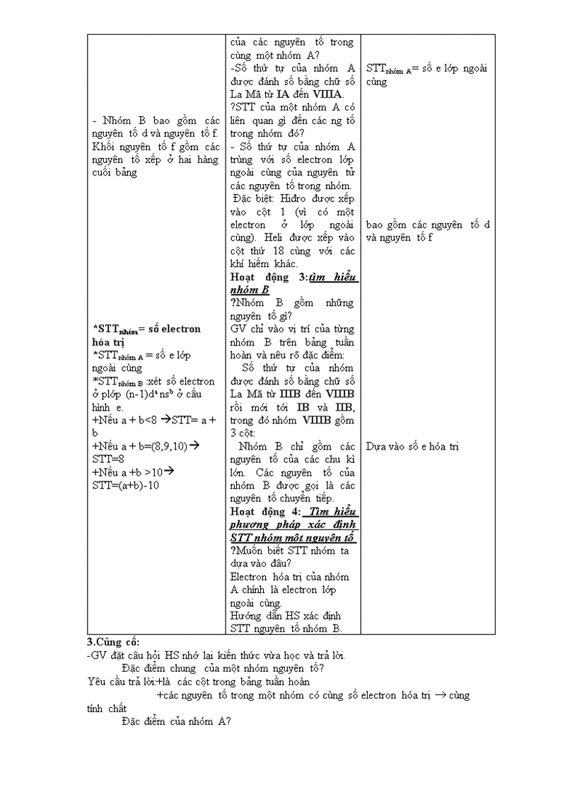 image for page Ga chuong II 3cot