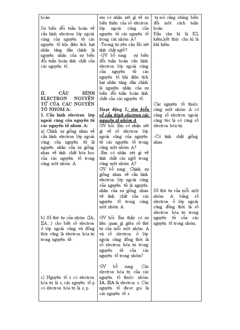 image for page Ga chuong II 3cot
