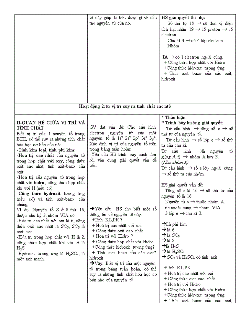 image for page Ga chuong II 3cot