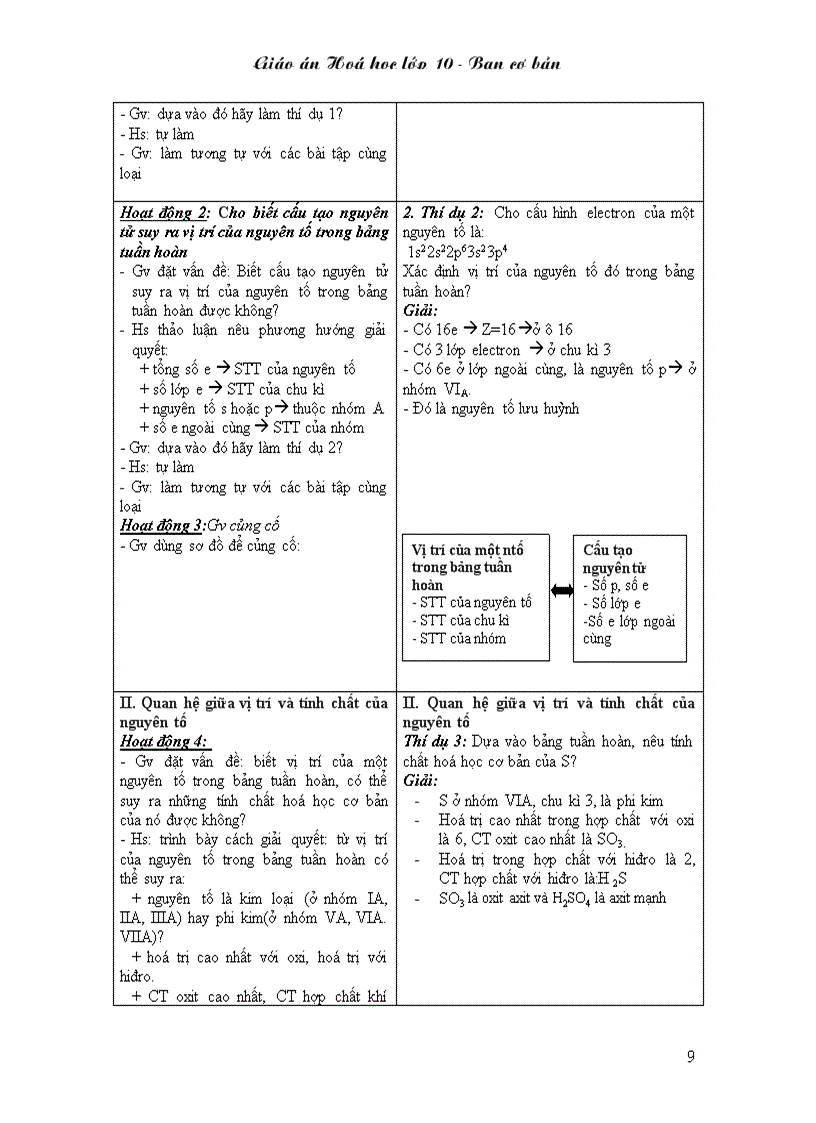 image for page Ga hóa 10 cb