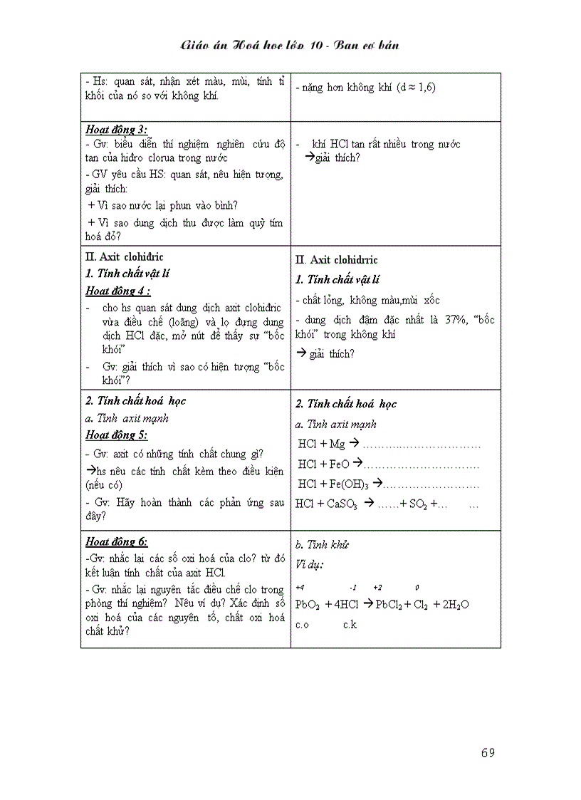 image for page Ga hóa 10 cb