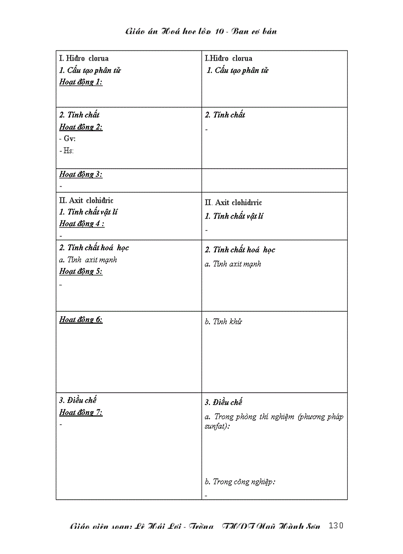 image for page Ga hóa 10 cb