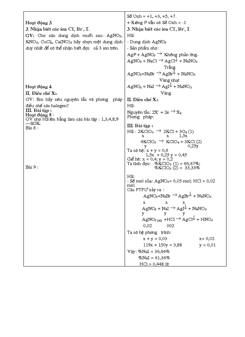 image for page GA hoa 10NC chuong 5