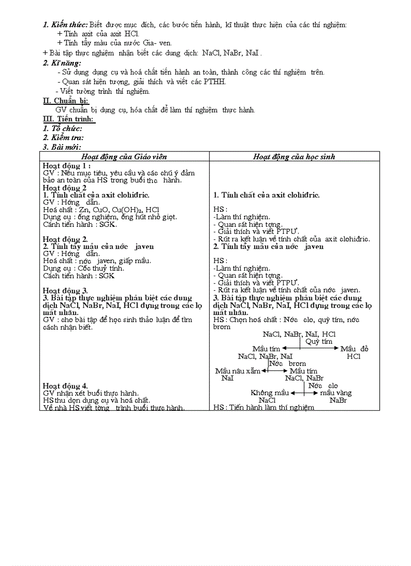 image for page GA hoa 10NC chuong 5