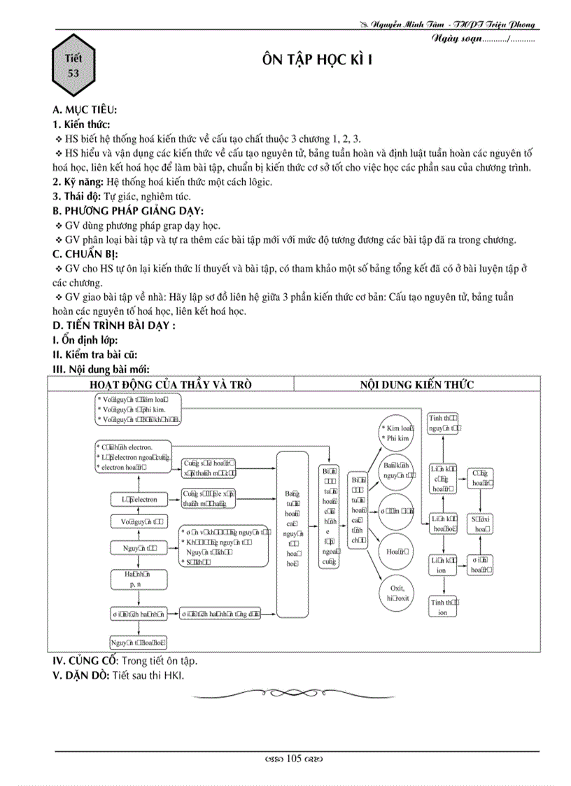 image for page Giao an 10 ban a hoc ki 1