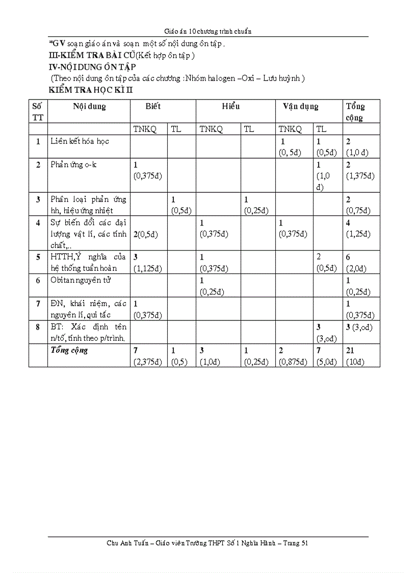 image for page Giao an 10 cb hkii