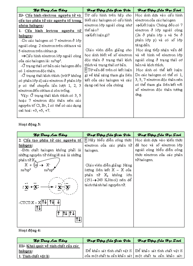 Giáo án 10 nc chương v phần i