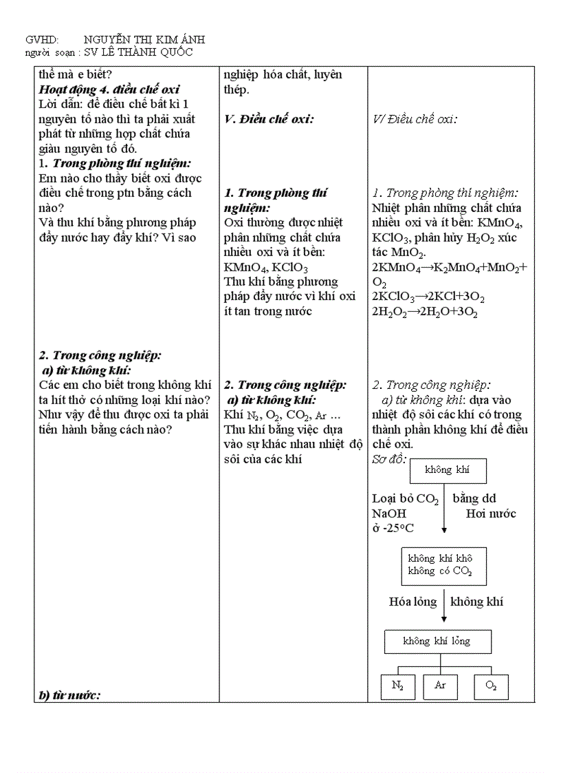 image for page Giao an bai giang oxi