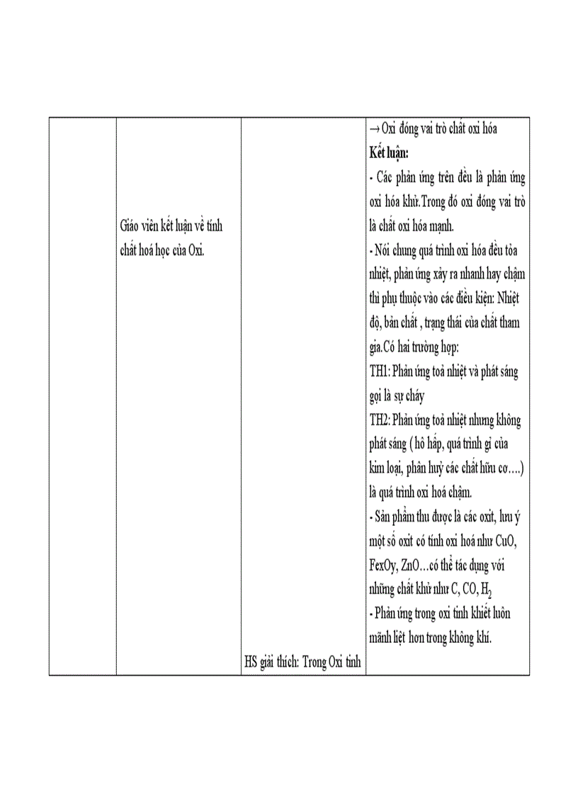 image for page Giao an bai Oxi NC