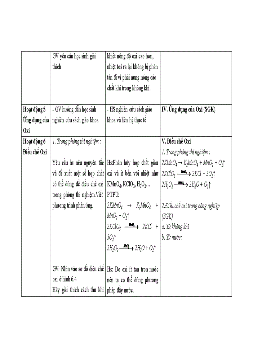 image for page Giao an bai Oxi NC