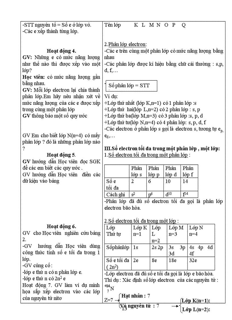 image for page Giao an hoa 10 gdtx