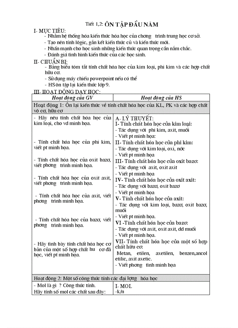 image for page Giao an Hoa 10 nang cao chuan in