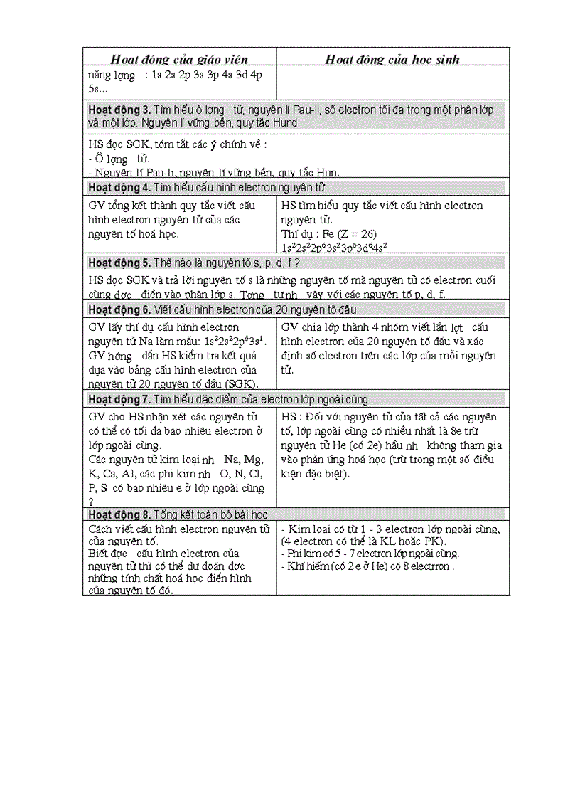 image for page Giao an Hoa 10 nang cao chuan in