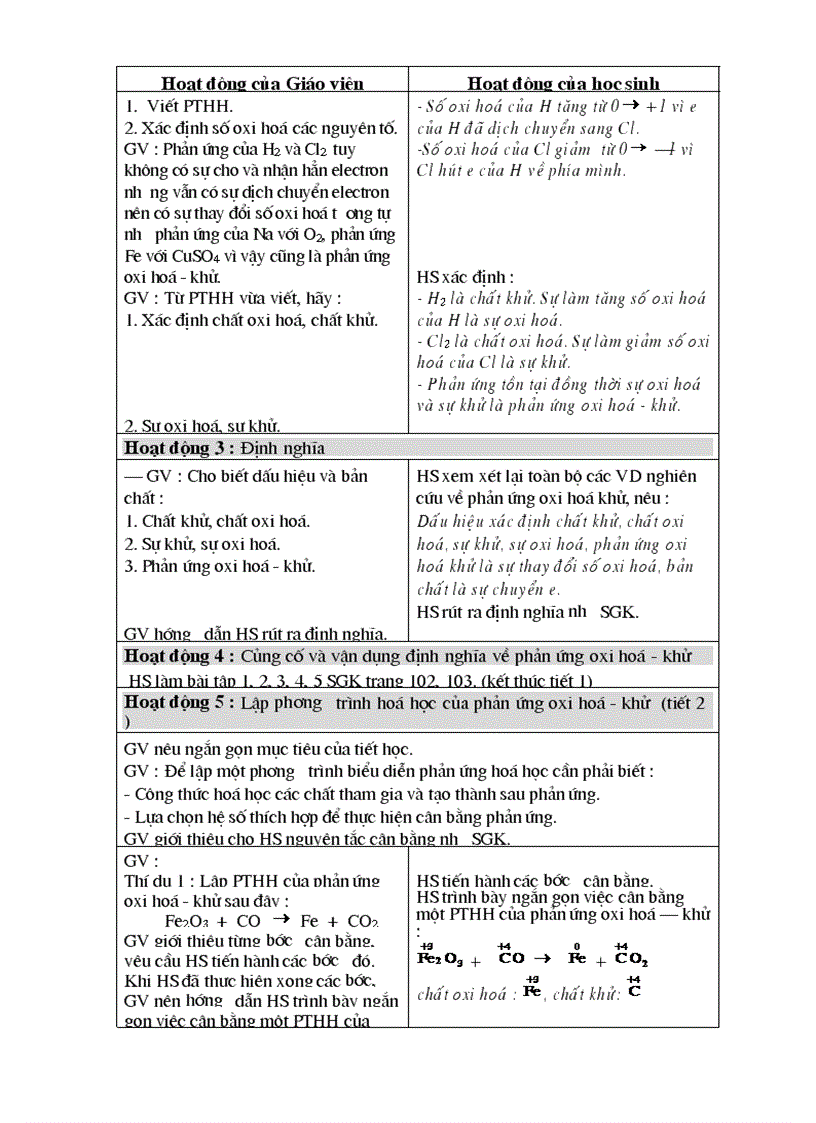 image for page Giao an Hoa 10 nang cao chuan in