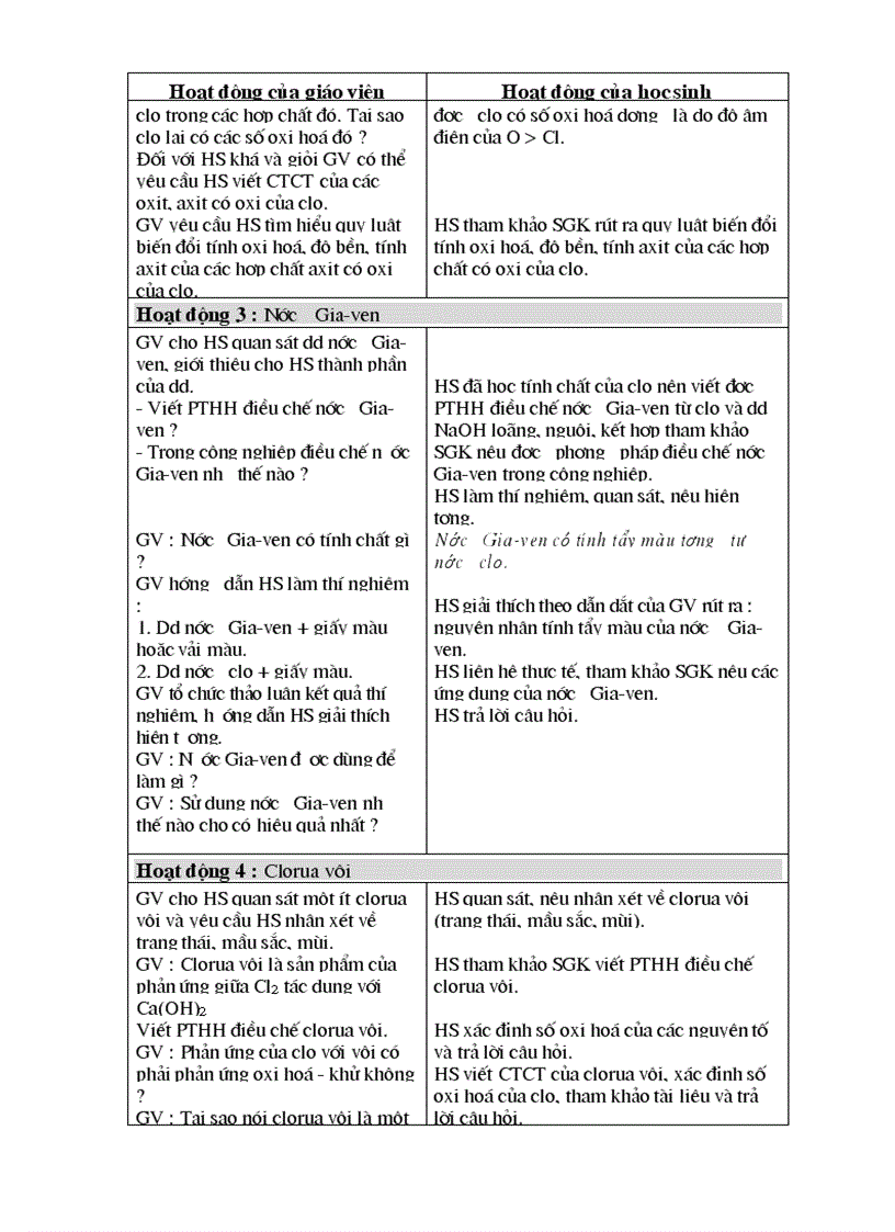 image for page Giao an Hoa 10 nang cao chuan in