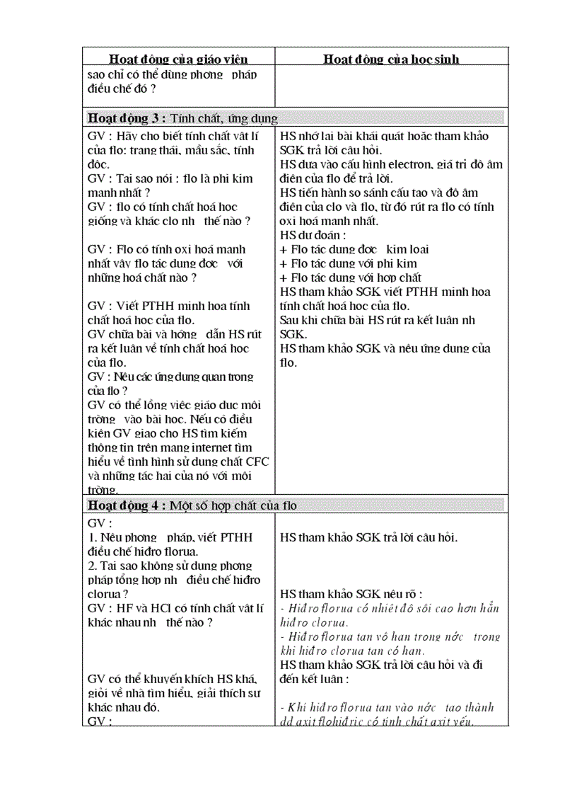 image for page Giao an Hoa 10 nang cao chuan in