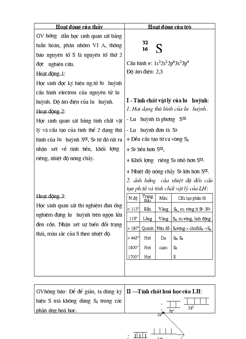 image for page Giao an hoa hoc 10 Nang cao