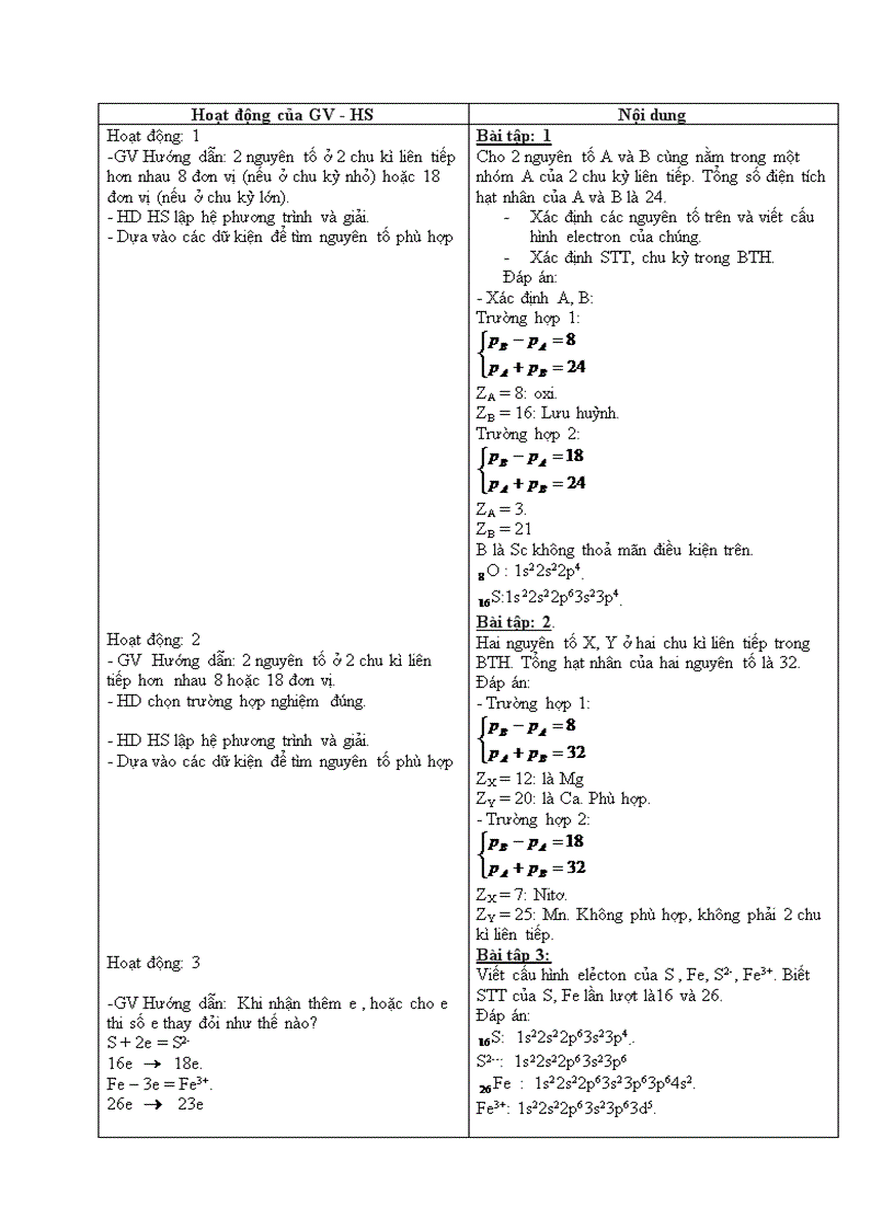 image for page Gửi Cô Dung 3