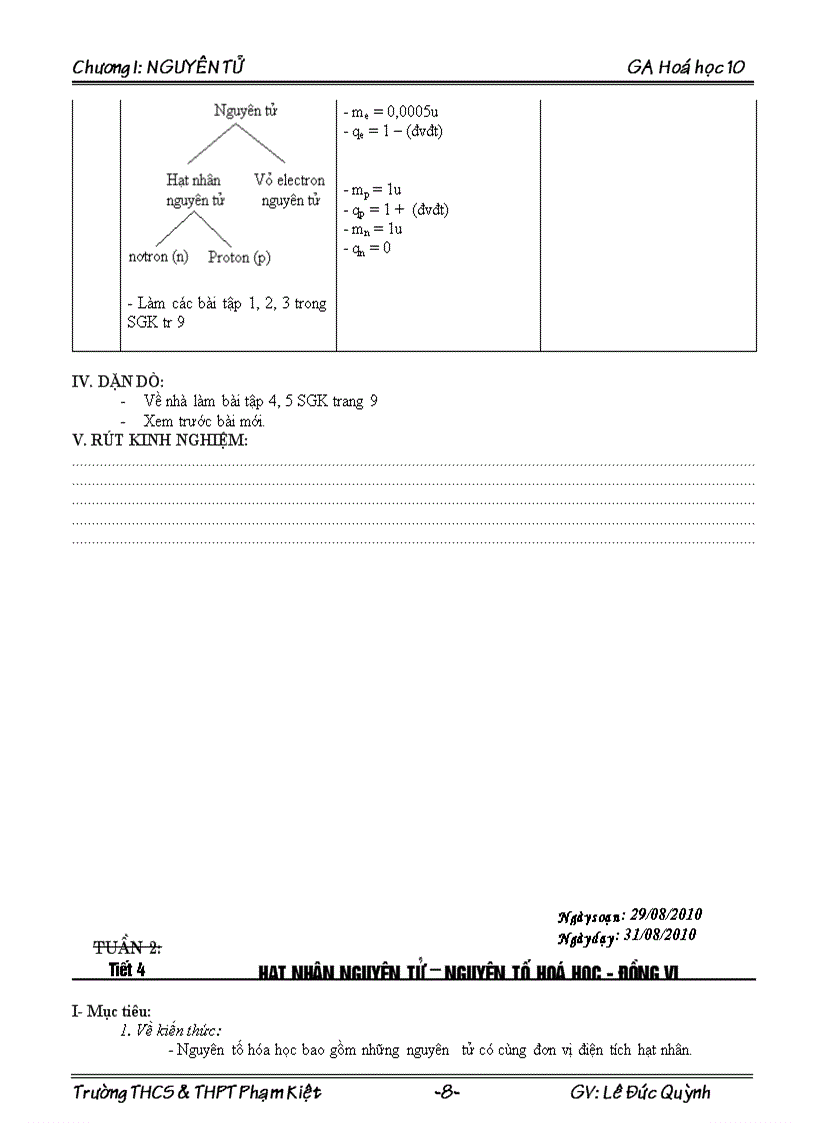 image for page Hoa hoc 10 chuong I