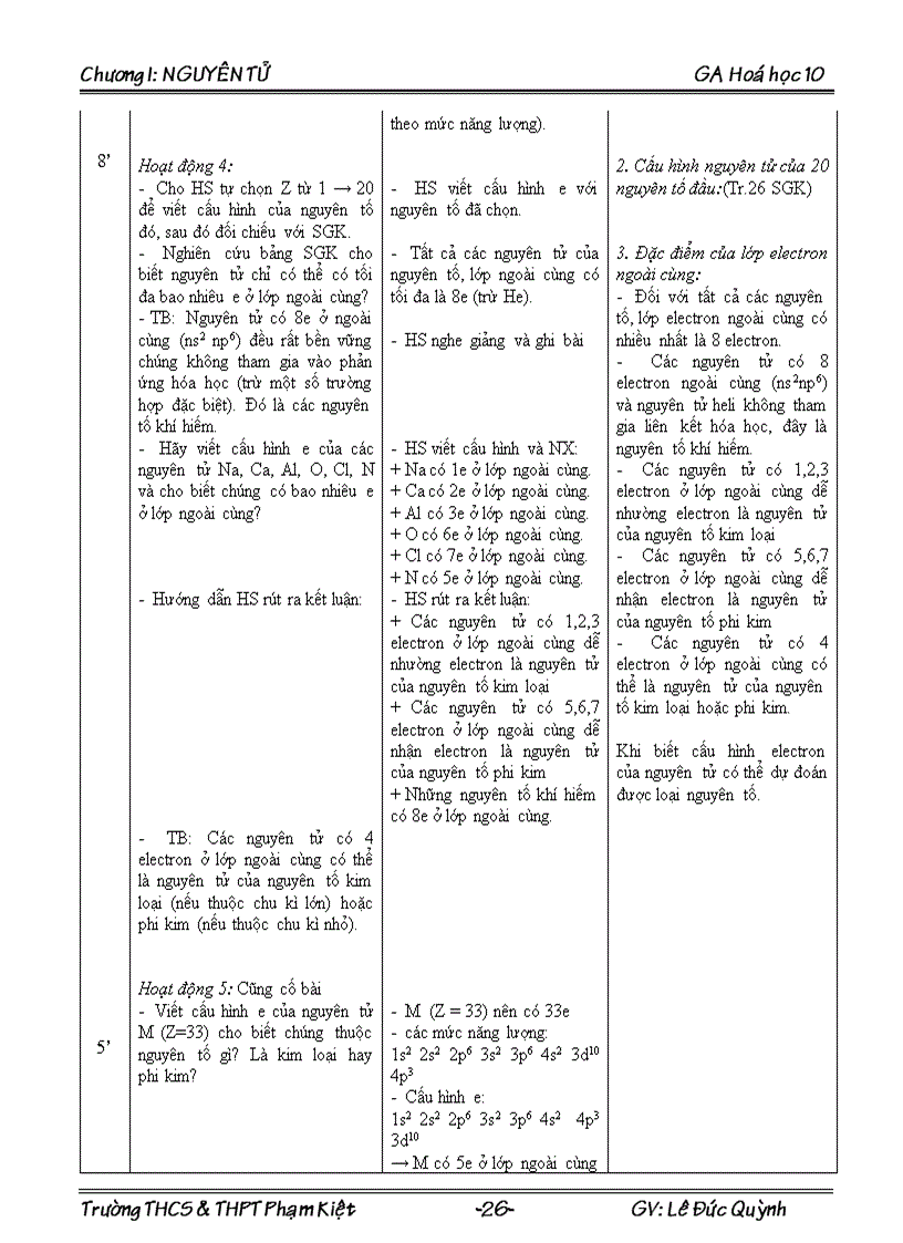 image for page Hoa hoc 10 chuong I