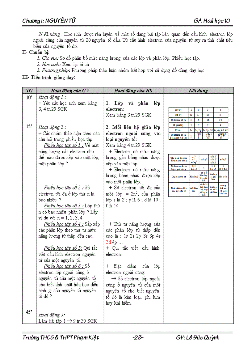 image for page Hoa hoc 10 chuong I