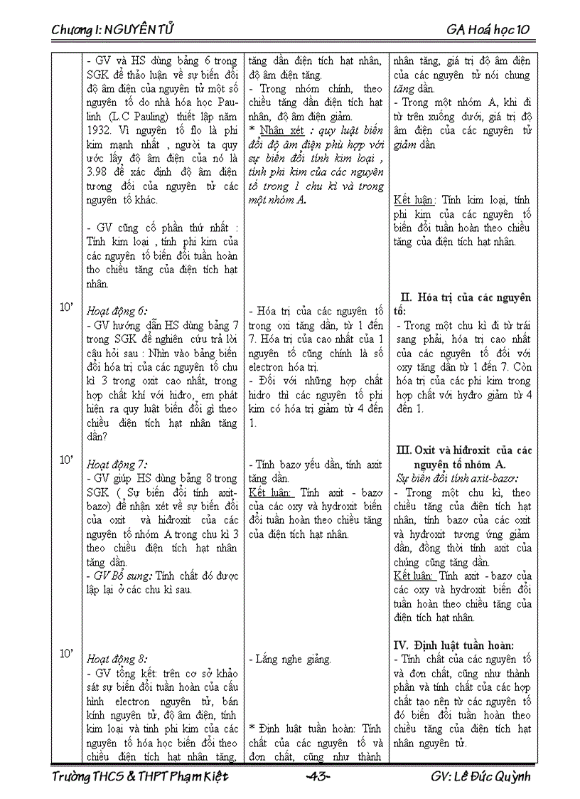 image for page Hoa hoc 10 chuong II