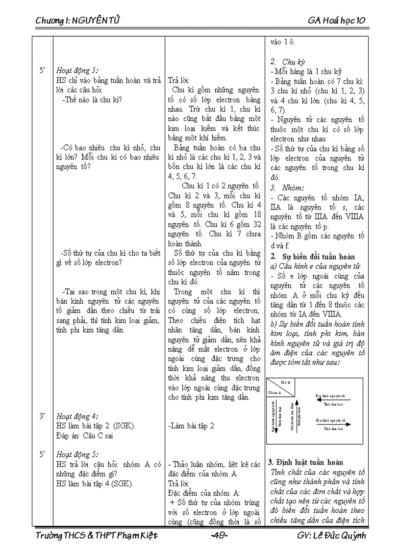 image for page Hoa hoc 10 chuong II