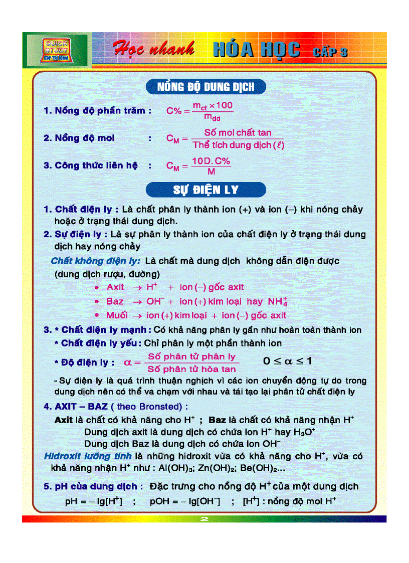 image for page Hóa học phần 1