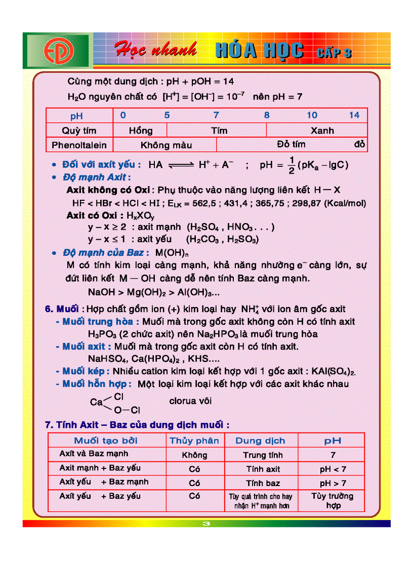 image for page Hóa học phần 1