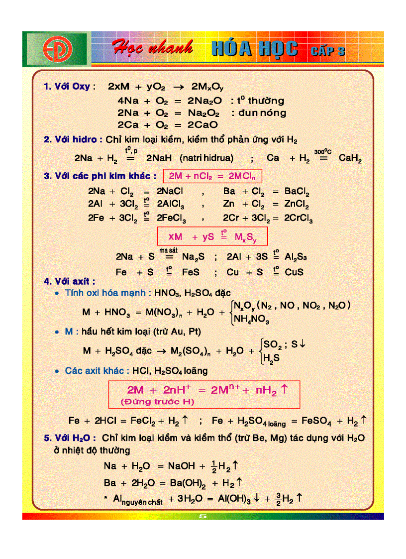 image for page Hóa học phần 1