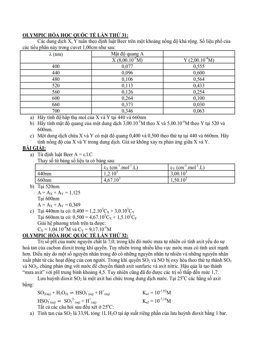 image for page Hóa phân tích