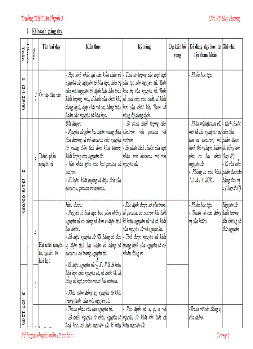 image for page Kế Hoạch Chuyên Môn Hóa 10 đầy đủ