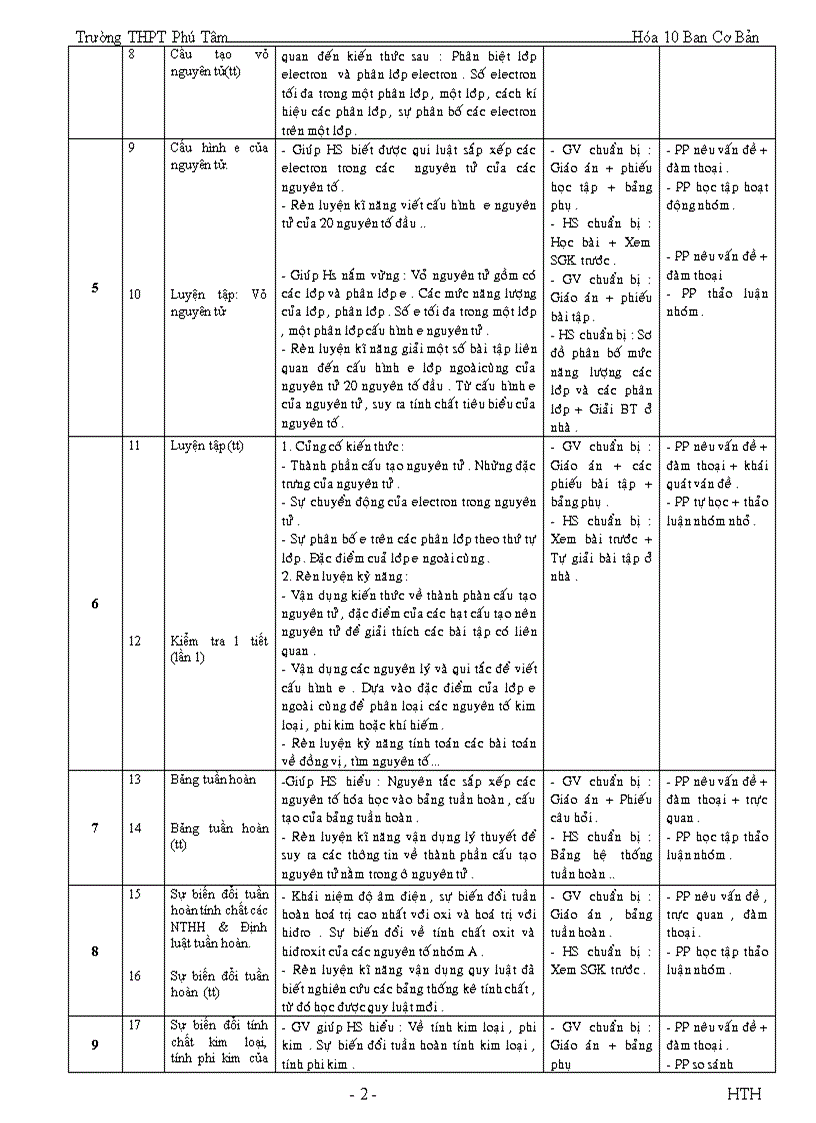 image for page Kế hoạch giảng dạy hóa 1o cb