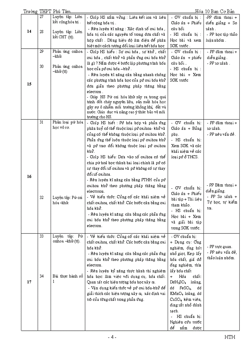 image for page Kế hoạch giảng dạy hóa 1o cb