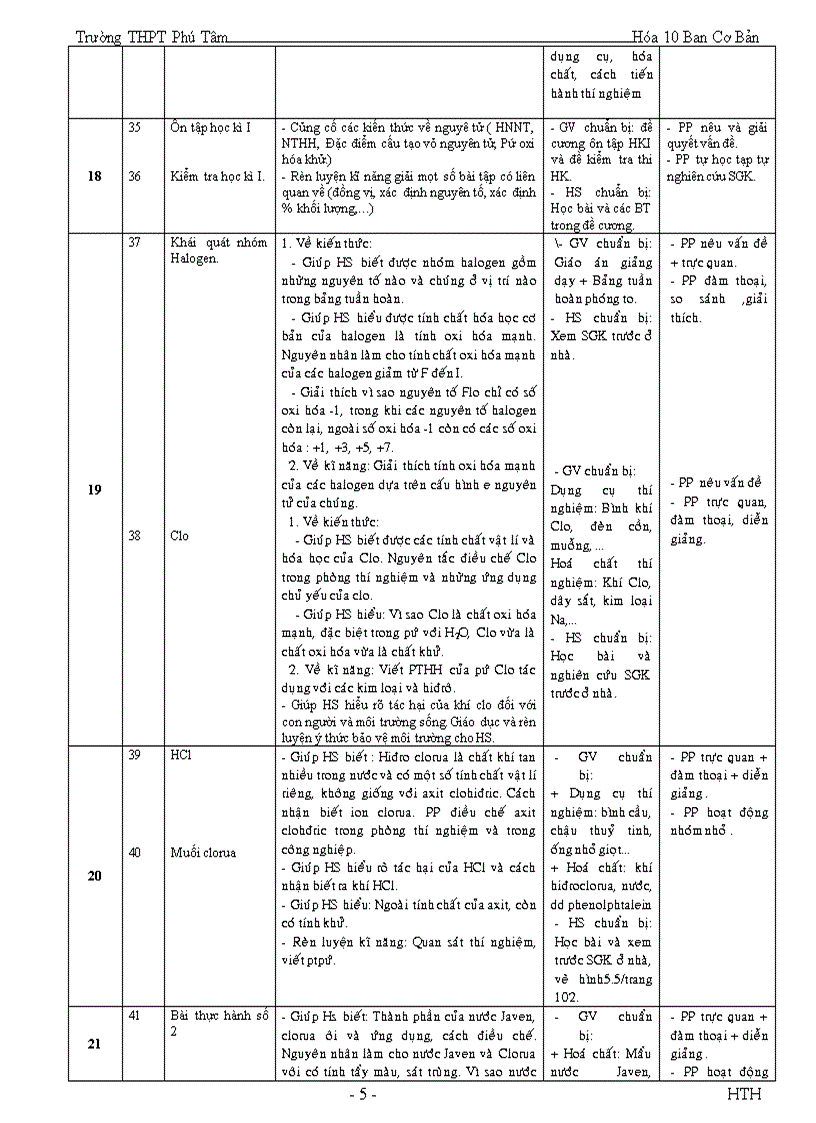 image for page Kế hoạch giảng dạy hóa 1o cb