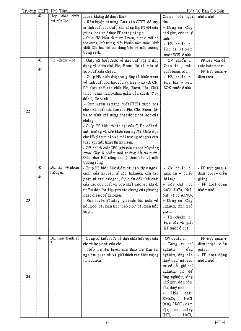 image for page Kế hoạch giảng dạy hóa 1o cb