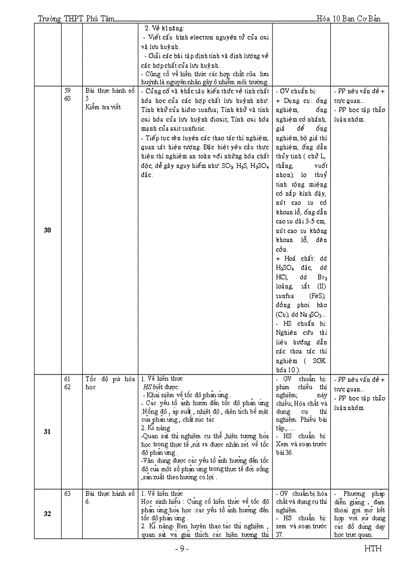image for page Kế hoạch giảng dạy hóa 1o cb