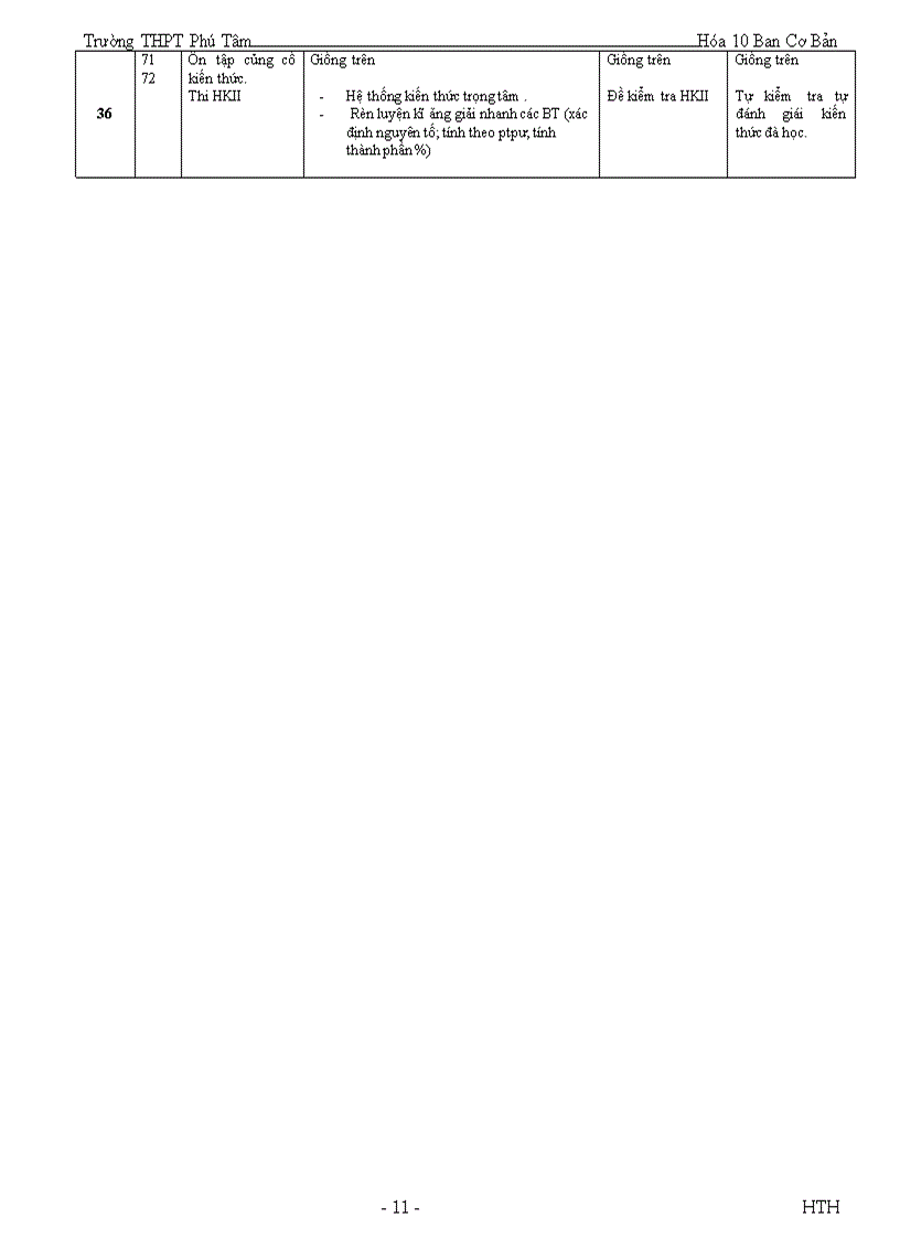 image for page Kế hoạch giảng dạy hóa 1o cb