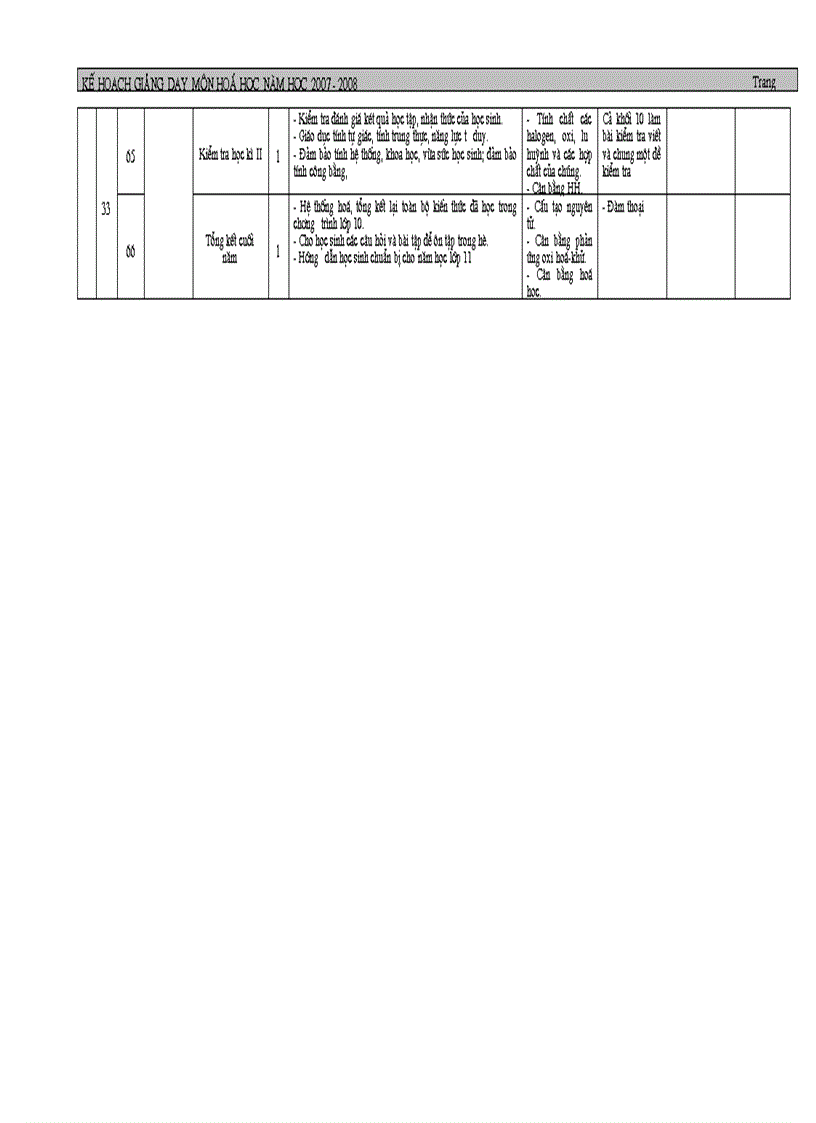 image for page Kh giang day hoa 10 nc