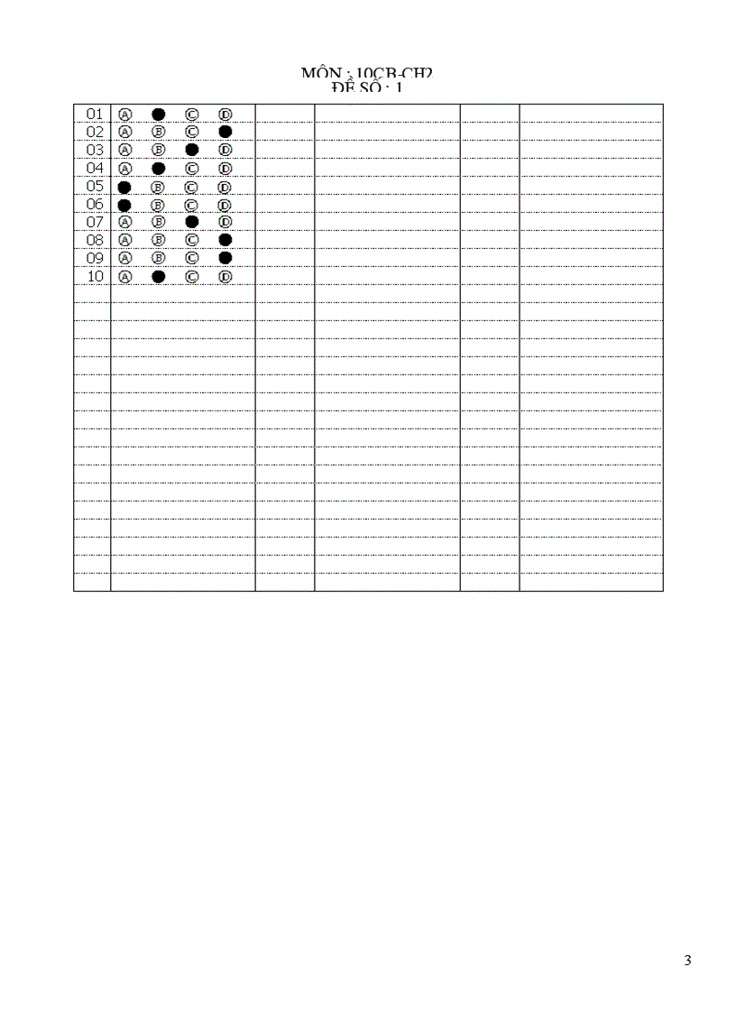 Kiểm tra 45 phút ch2 CB