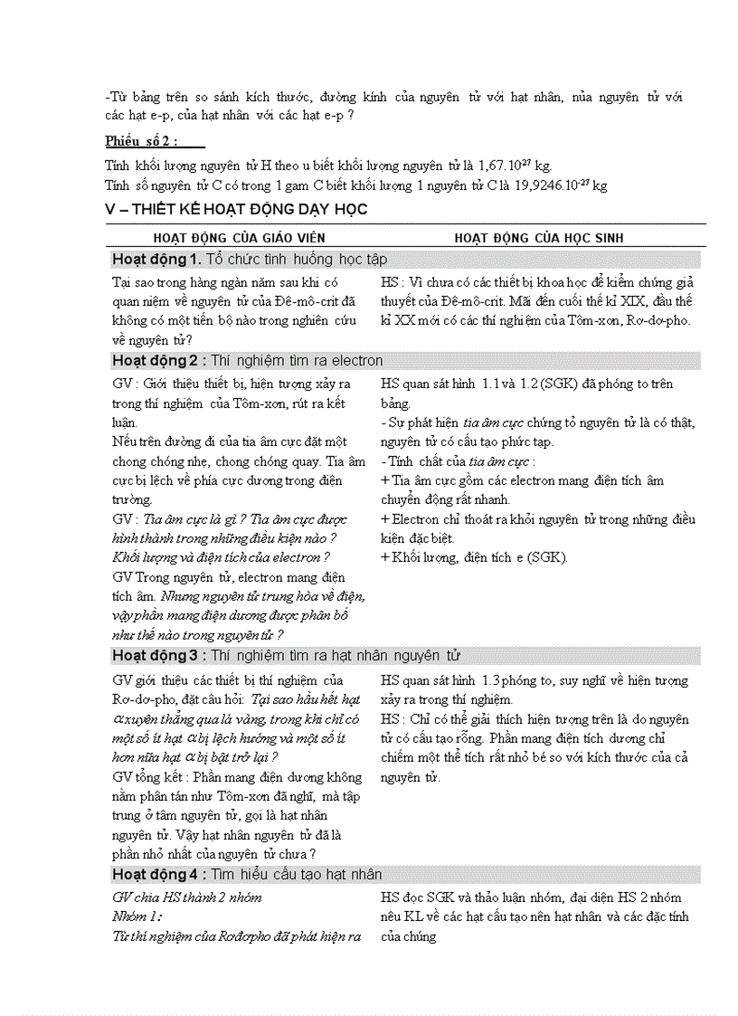 image for page Nguyên tử