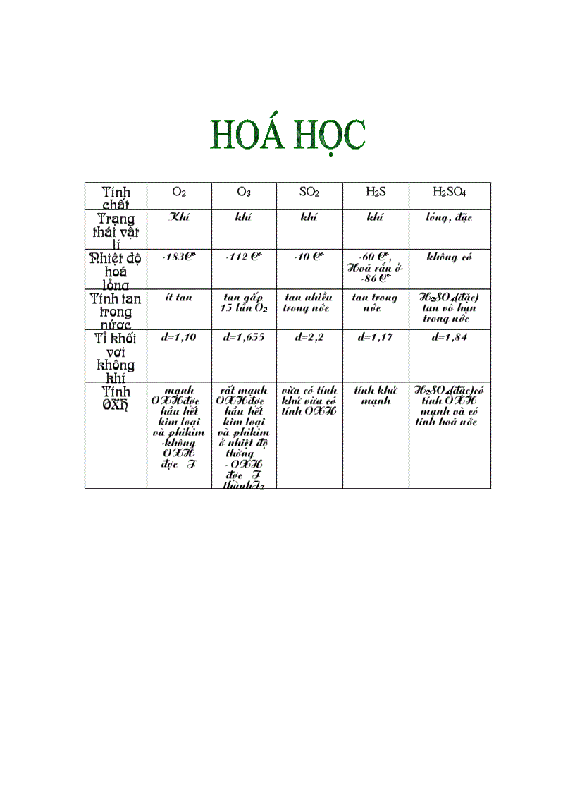 image for page Oxi ozon 1