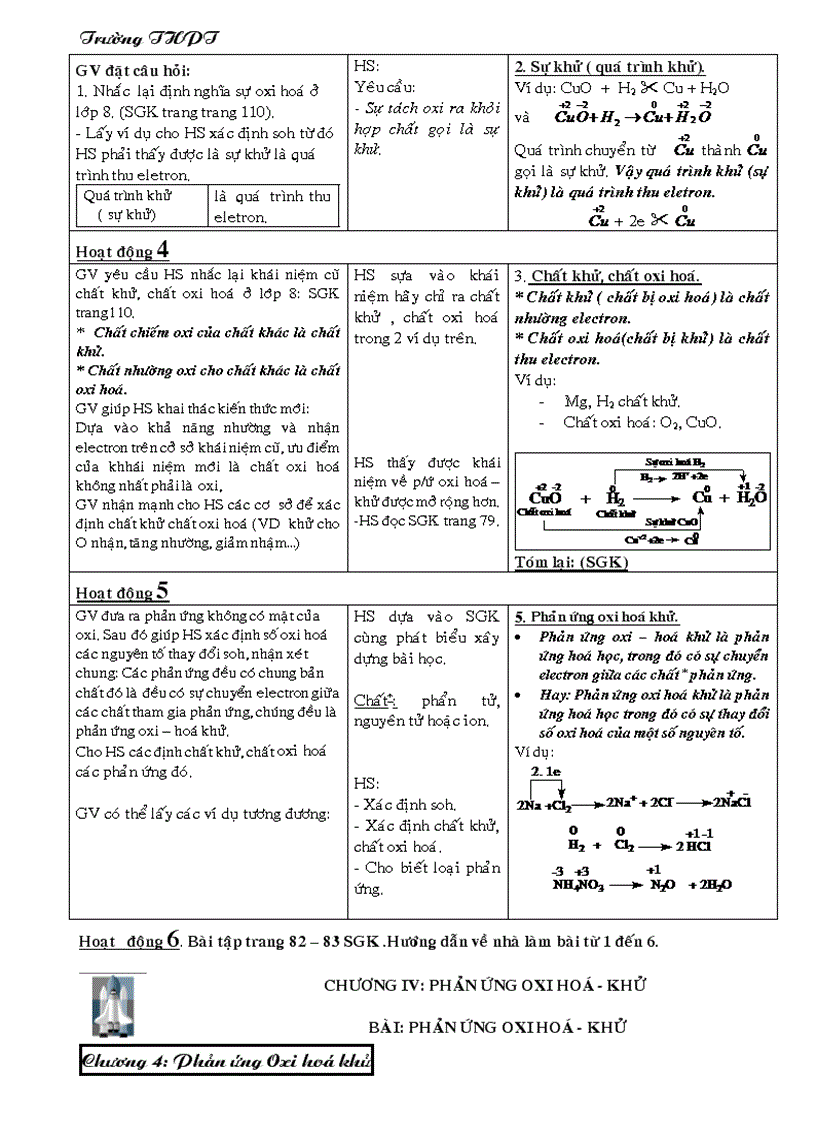 image for page Phan ung o xi hoa khu