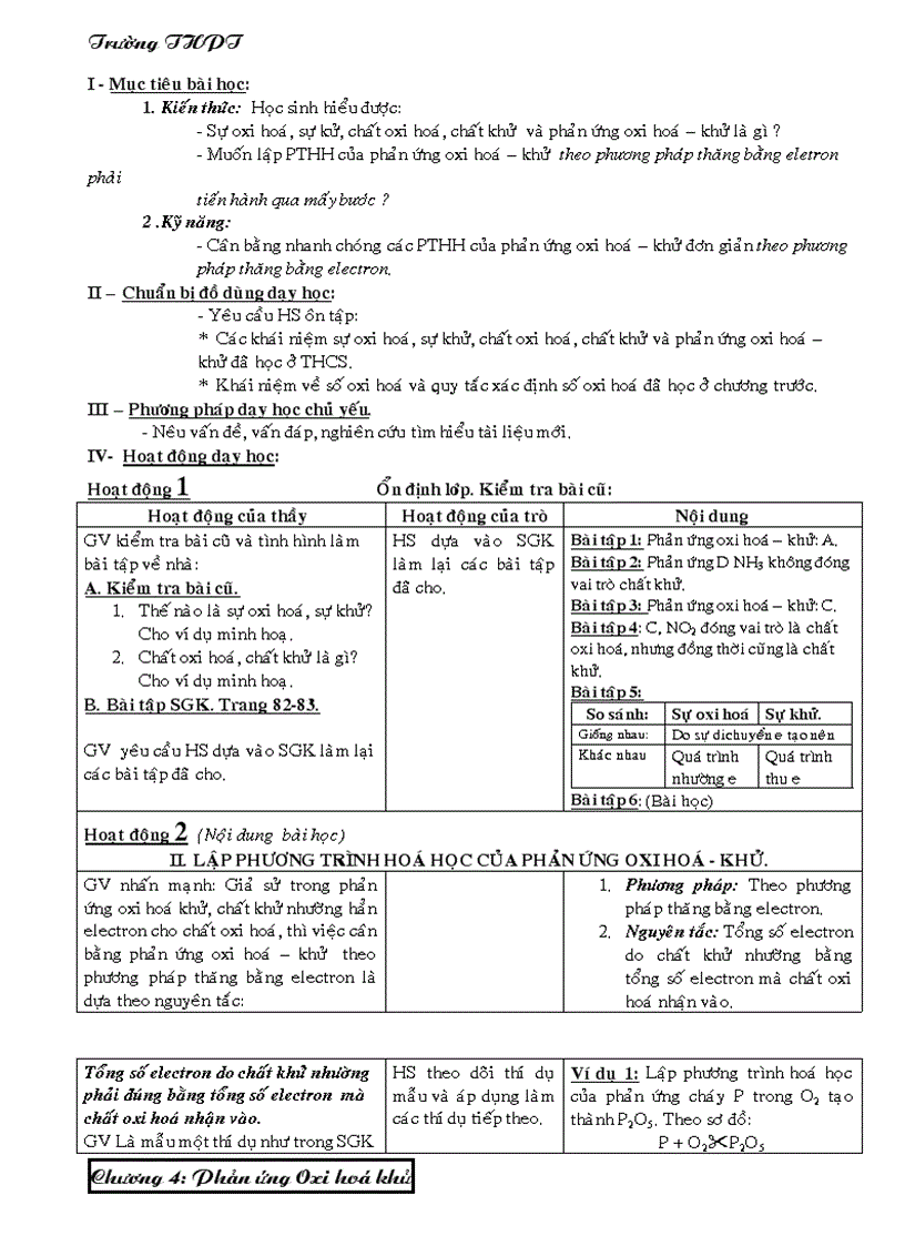 image for page Phan ung o xi hoa khu