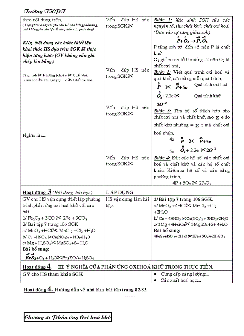 image for page Phan ung o xi hoa khu