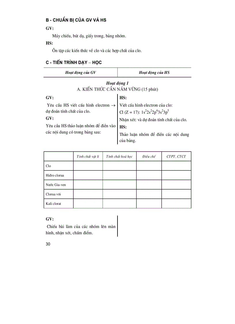 image for page Sach thiet ke bai giang nang cao t2