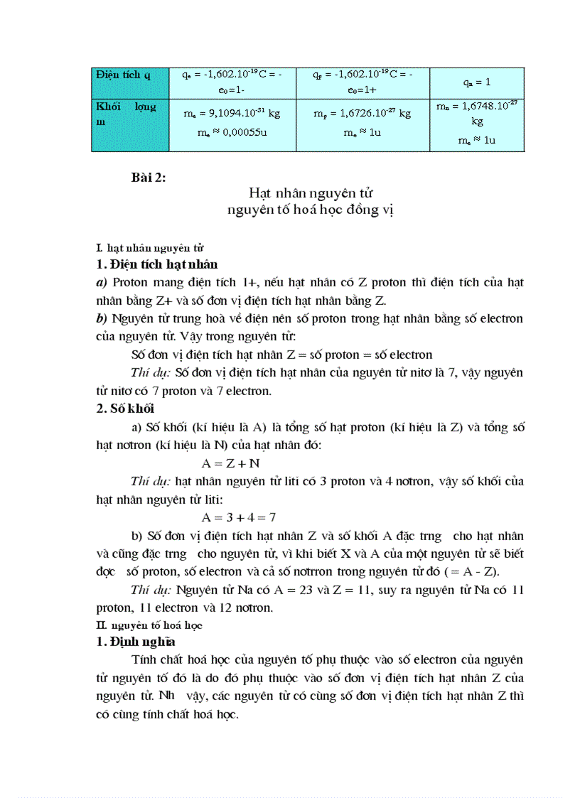 image for page Tài liệu Hóa học 10 hay